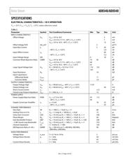 AD8548ARZ-RL datasheet.datasheet_page 3