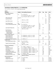 AD8548ACPZ-R7 datasheet.datasheet_page 5