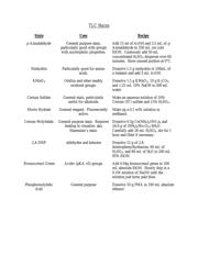 TLC5941QPWPRQ1 datasheet.datasheet_page 1