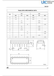 74AC20MTR 数据规格书 5