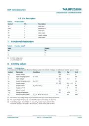 74AUP2GU04GW-Q100H datasheet.datasheet_page 4