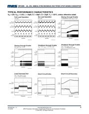 MP2309DS datasheet.datasheet_page 4