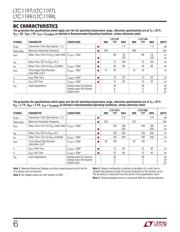 LTC1199LIS8#PBF datasheet.datasheet_page 6