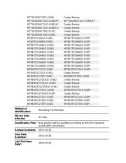 MT41K512M8RH-125:E datasheet.datasheet_page 4