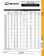 1N6637CUS datasheet.datasheet_page 2