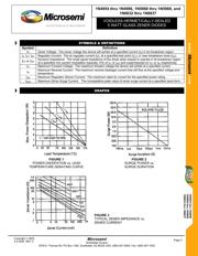 1N6637CUS datasheet.datasheet_page 3