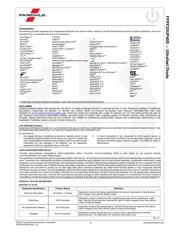 FFPF20UP40S datasheet.datasheet_page 5