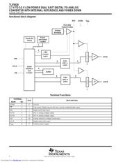 TLV5626D datasheet.datasheet_page 2