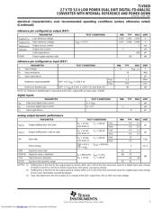 TLV5626D datasheet.datasheet_page 5