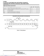 TLV5626D datasheet.datasheet_page 6