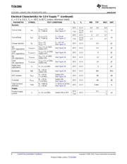 TS5A2066DCTRG4 datasheet.datasheet_page 6