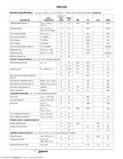 HFA1130IP datasheet.datasheet_page 3