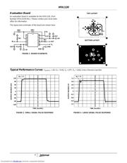 HFA1130IP datasheet.datasheet_page 6