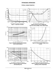 NTD6416ANT4G datasheet.datasheet_page 4