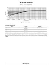 NTD6416ANT4G datasheet.datasheet_page 5