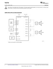 TAS5710PHPR datasheet.datasheet_page 2