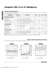 MAX4885 datasheet.datasheet_page 4