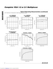 MAX4885 datasheet.datasheet_page 6