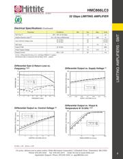 HMC866LC3 datasheet.datasheet_page 4