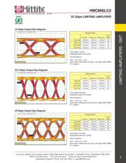 HMC866LC3 datasheet.datasheet_page 6