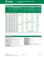 CG2800 datasheet.datasheet_page 2