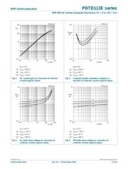 PDTD113ET,215 datasheet.datasheet_page 5