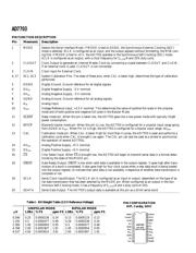 AD7703 datasheet.datasheet_page 6