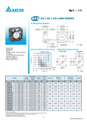 AFB0612DH-TP11 datasheet.datasheet_page 1