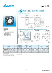 AFB0612DH-TP11 datasheet.datasheet_page 2