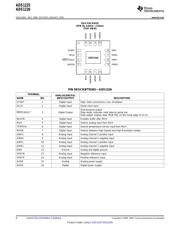 ADS1226IRGVR datasheet.datasheet_page 6