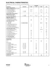 OPA4192IPWR datasheet.datasheet_page 3