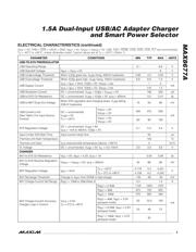 MAX8677AETG+ datasheet.datasheet_page 3