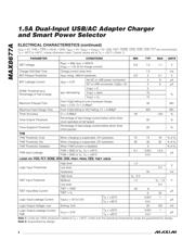 MAX8677AETG+ datasheet.datasheet_page 4