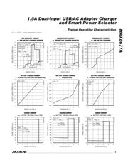 MAX8677AETG+ datasheet.datasheet_page 5