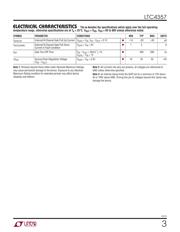 LTC2053CMS8 datasheet.datasheet_page 3