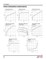 LTC2053CMS8 datasheet.datasheet_page 4