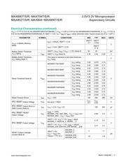 MAX690SESA+ datasheet.datasheet_page 3