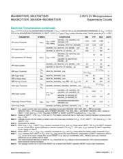 MAX804RCSA+ datasheet.datasheet_page 4