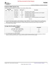 TAS5342DDV datasheet.datasheet_page 3