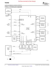 TAS5342DDV datasheet.datasheet_page 6