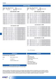 PHE850EF6470MF14R06L2 datasheet.datasheet_page 2