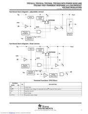 TPS75525KTTRG3 datasheet.datasheet_page 3