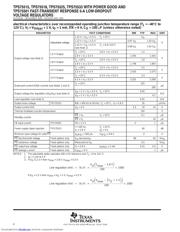 TPS75525KCG3 datasheet.datasheet_page 6