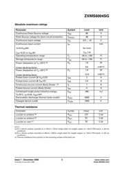 ZXMS6004SGTA datasheet.datasheet_page 3