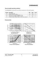 ZXMS6004SGTA datasheet.datasheet_page 4