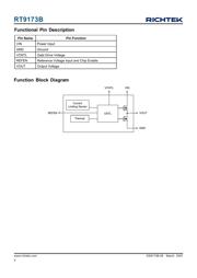 RT9173BPS datasheet.datasheet_page 4