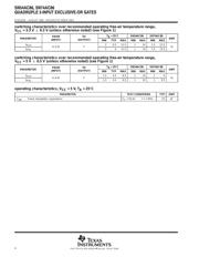 SN74AC86D datasheet.datasheet_page 4