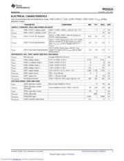 TPS51513RHB datasheet.datasheet_page 3