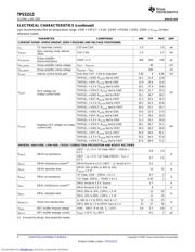 TPS51513RHB datasheet.datasheet_page 4