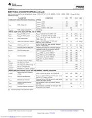 TPS51513RHB datasheet.datasheet_page 5